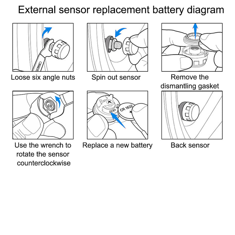 Sistema de monitoreo de presión de neumáticos TPMS para vehículos recreativos y camiones con energía solar, con 6 sensores externos, inalámbrico, soporte ajustable a 180°, resistente al agua