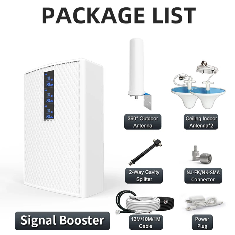 GOBOOST Tri Band Cellular Amplifier 2-Way 360° Antenna Kit 2G 3G 4G Signal Booster 850+900+1700/2100+1800+1900+2100 MHz Repeater