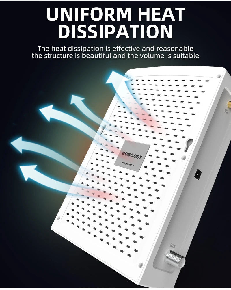 GOBOOST Tri Band Cellular Amplifier 2-Way 360° Antenna Kit 2G 3G 4G Signal Booster 850+900+1700/2100+1800+1900+2100 MHz Repeater