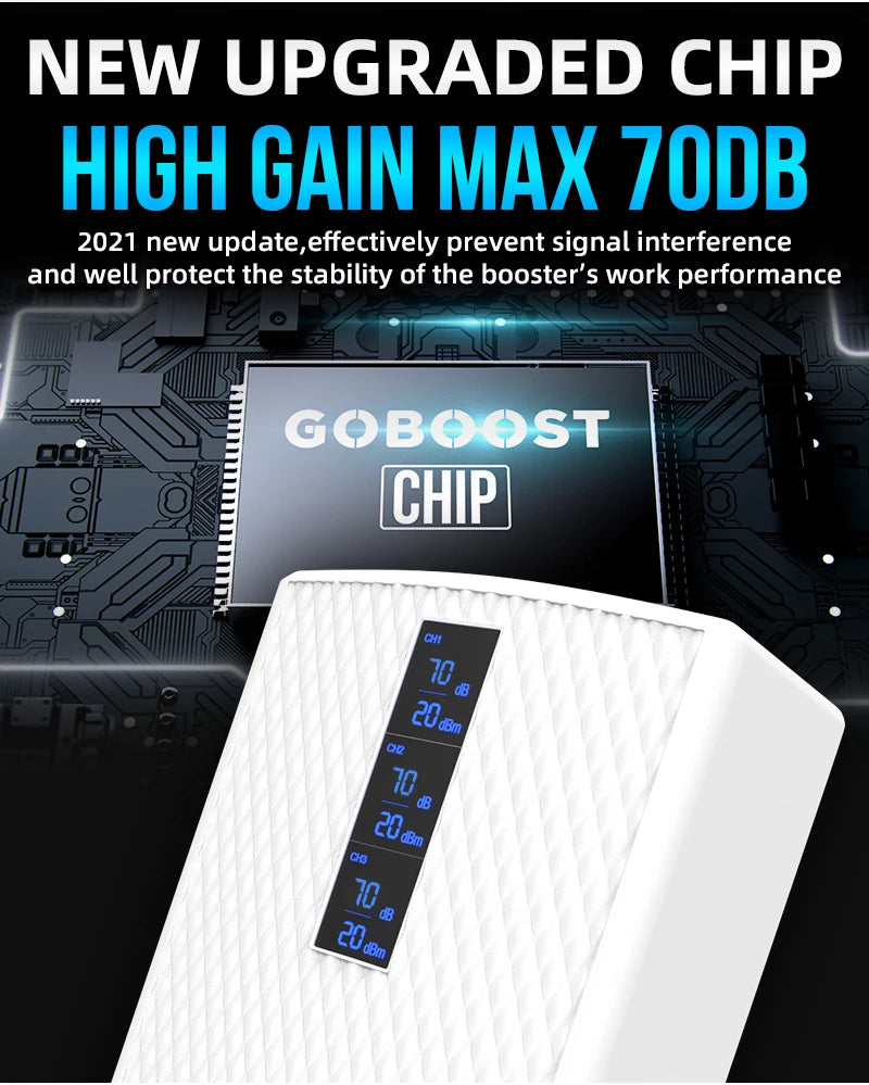 GOBOOST Tri Band Cellular Amplifier 2-Way 360° Antenna Kit 2G 3G 4G Signal Booster 850+900+1700/2100+1800+1900+2100 MHz Repeater