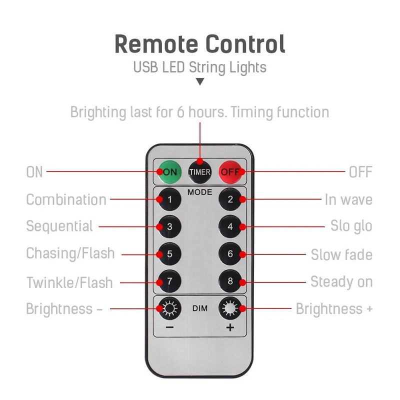 Guirnalda de luces LED de alambre de cobre de 1/2/5/10 m con alimentación por USB y 8 modos para decoración de fiestas navideñas y de Año Nuevo