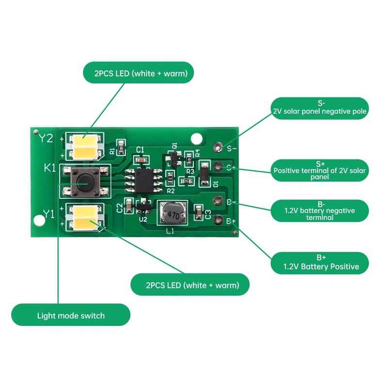 Placa de circuito de luz solar bicolor blanca y cálida de 1,2 V, luz solar para césped, fuente de luz solar para cercas, kit de bricolaje para placa de control de luz