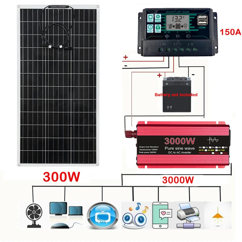 Panel solar flexible de 600 W y 300 W para kit de cargador de batería de celda solar de 12 V, sistema fotovoltaico para automóviles, barcos, autocaravanas y furgonetas