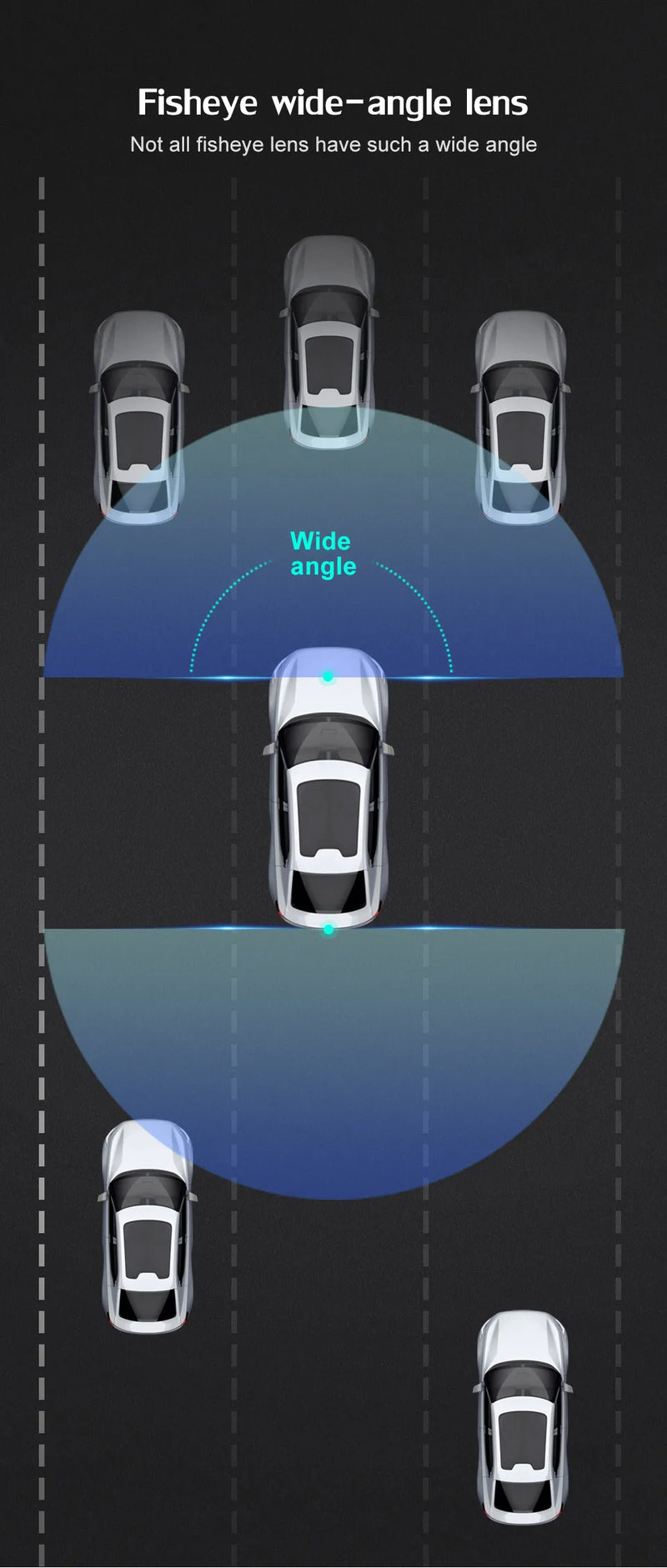 Cámara de visión trasera para coche de alta definición con visión nocturna CVBS NTSC y 180° AHD 1920*1080P para marcha atrás