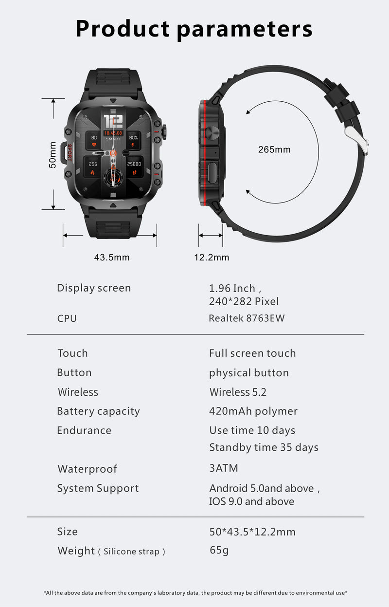 Xiaomi-reloj inteligente militar para hombre, nuevo, IP68, resistente al agua hasta 5 atm, para deportes al aire libre, monitor de salud, llamadas Bluetooth de 1,96"