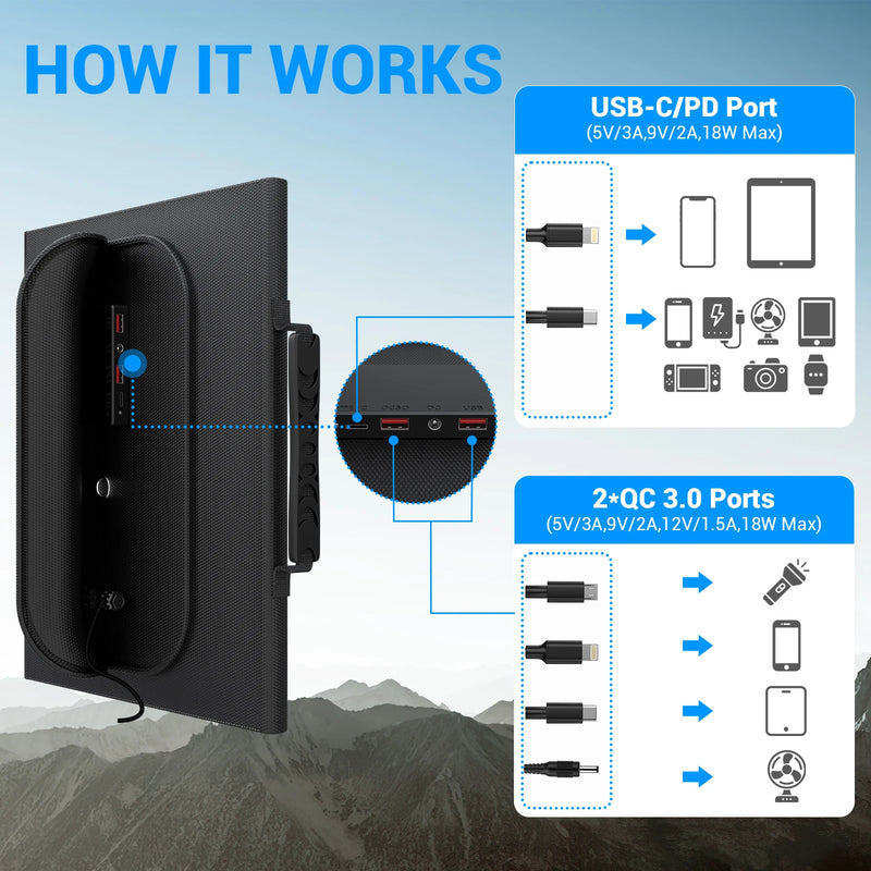 Cargador solar portátil de 30 W, panel solar USB plegable de 5 puertos con puerto MC4 a prueba de agua (mayor rendimiento), CC (12 V) / 2 x Ty