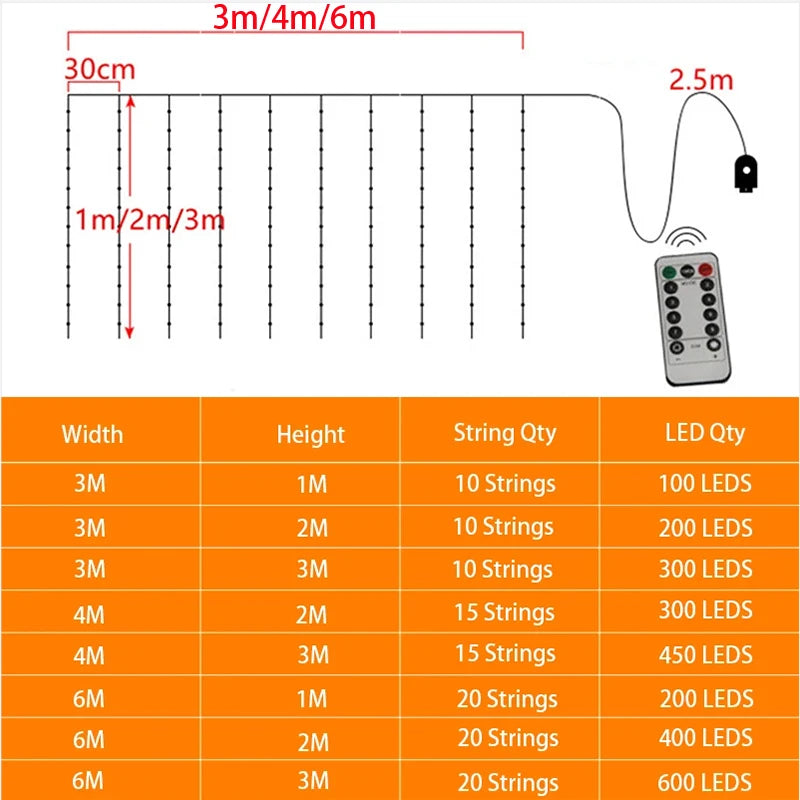 1 Pack LED Curtain Lights with USB 8 Modes Remote Control,for Wedding,Home,Party,Window,Wall,Halloween and Christmas Decorations