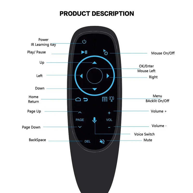 2.4GHz Wireless M5 Air Mouse Bluetooth5.2 Mini Keyboard Voice Backlit Remote Control IR Learning Remote Control for PC Android