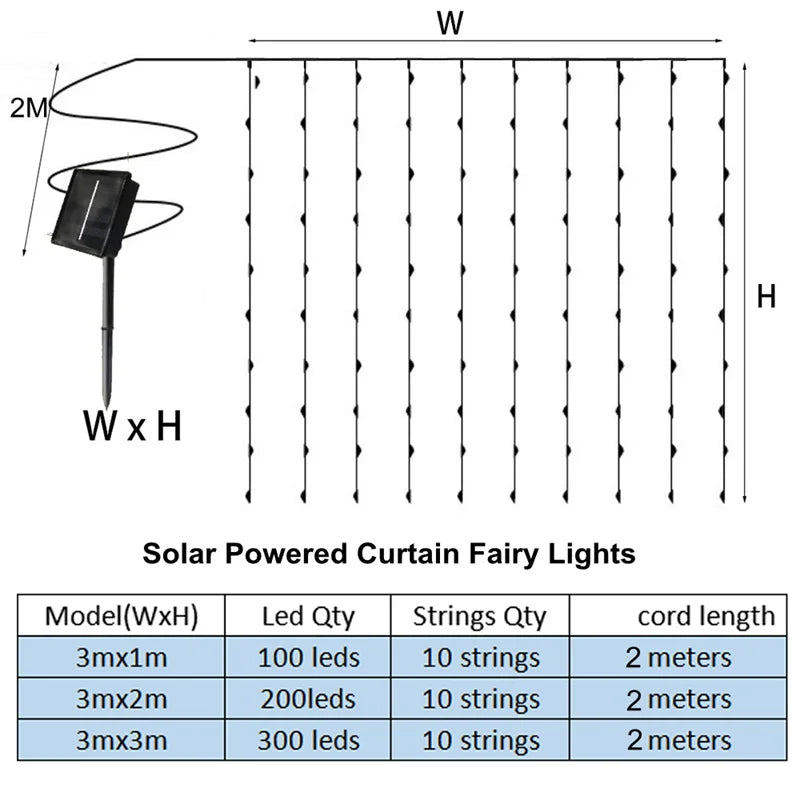 Guirnalda de luces solares para exteriores, decoración navideña 2024, cortina de luces LED de 3 x 3 m, impermeable, 8 modos para Año Nuevo 2024