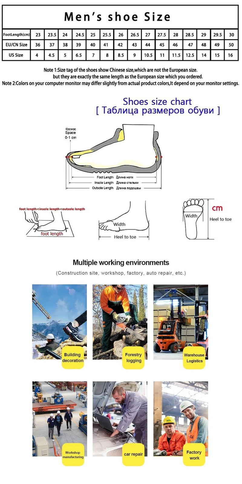 Zapatos de seguridad con aislamiento antigolpes y antipinchazos, transpirables, antideslizantes, de plástico, para obras de construcción