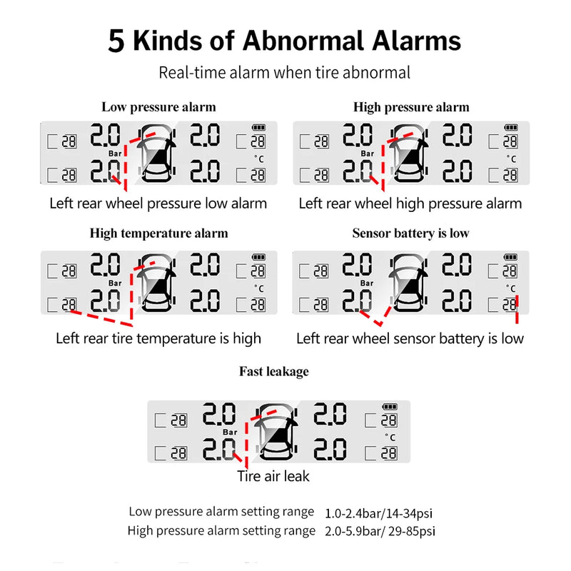 Alarma de presión de neumáticos para automóvil con energía solar, pantalla digital, sistema de monitoreo de presión de neumáticos TPMS inteligente automático, sensor de advertencia de temperatura