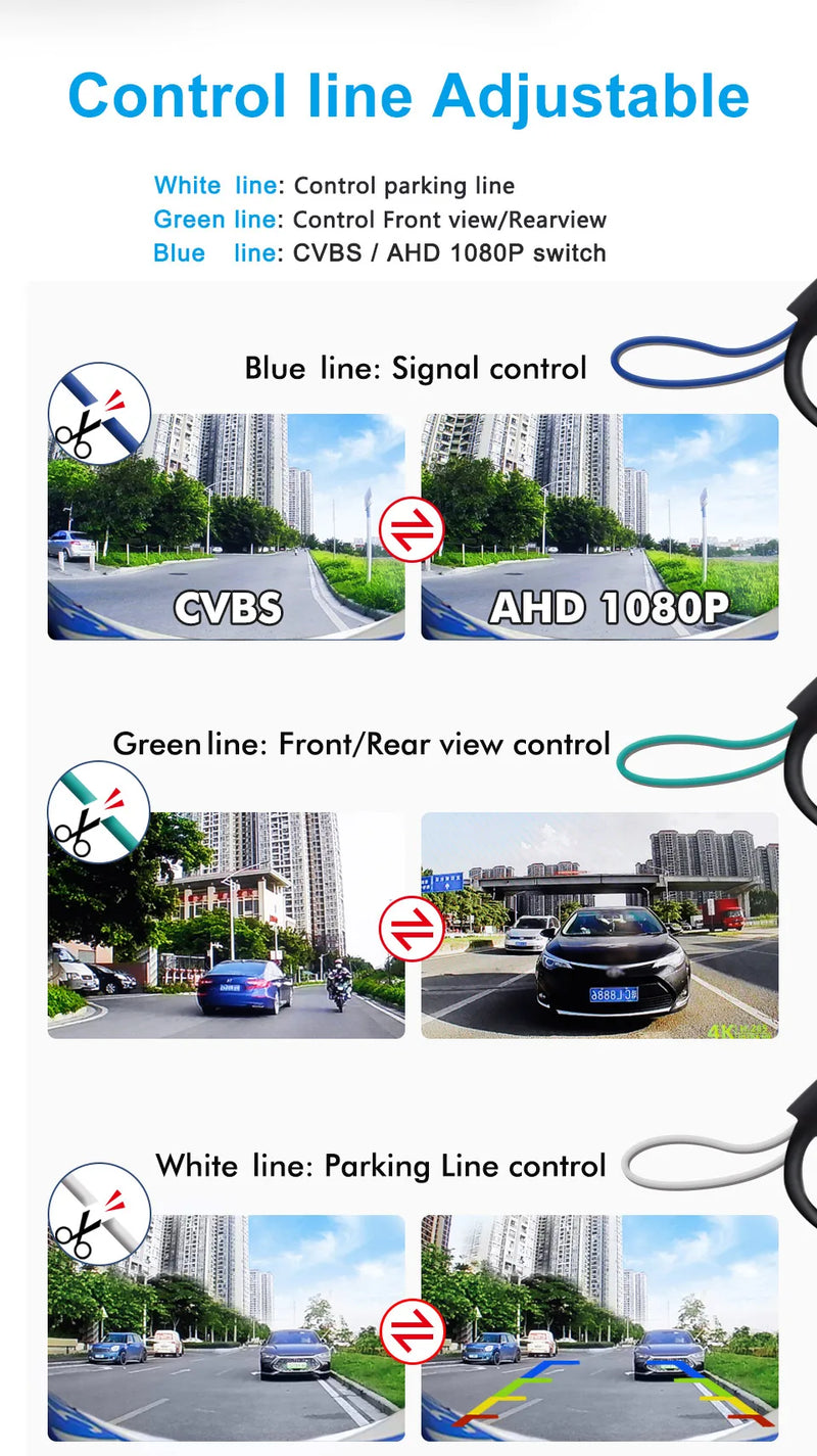 Cámara de visión trasera para coche de alta definición con visión nocturna CVBS NTSC y 180° AHD 1920*1080P para marcha atrás