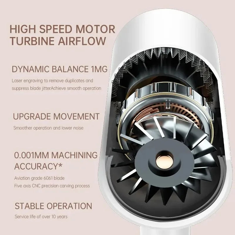 Secador de pelo de secado rápido de 29 segundos, cepillo eléctrico de pelo de temperatura constante de alta velocidad, secador con motor de turbina de 2000 W, envío gratuito