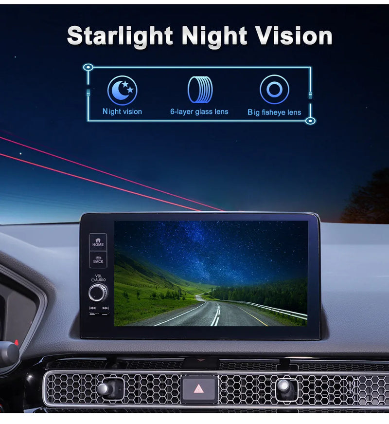 Cámara de visión trasera para coche de alta definición con visión nocturna CVBS NTSC y 180° AHD 1920*1080P para marcha atrás